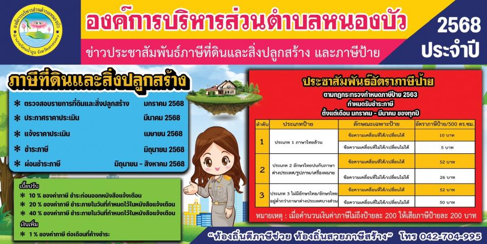 ประชาสัมพันธ์การชำระภาษีที่ดินและสิ่งปลูกสร้าง สำหรับเจ้าของที่ดินหรือสิ่งปลูกสร้าง หรือผู้ครอบครอง หรือทำประโยชน์ในที่ดินหรือสิ่งปลูกสร้างอันเป็นทรัพย์สินของรัฐ และการชำระภาษีป้าย ประจำปีงบประมาณ พ.ศ.๒๕๖8