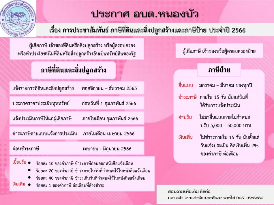 ประชาสัมพันธ์การชำระภาษีที่ดินและสิ่งปลูกสร้าง สำหรับเจ้าของที่ดินหรือสิ่งปลูกสร้าง หรือผู้ครอบครอง หรือทำประโยชน์ในที่ดินหรือสิ่งปลูกสร้างอันเป็นทรัพย์สินของรัฐ และการชำระภาษีป้าย สำหรับเจ้าของหรือผู้ครอบครองป้าย  ประจำปีงบประมาณ  พ.ศ.๒๕๖๖