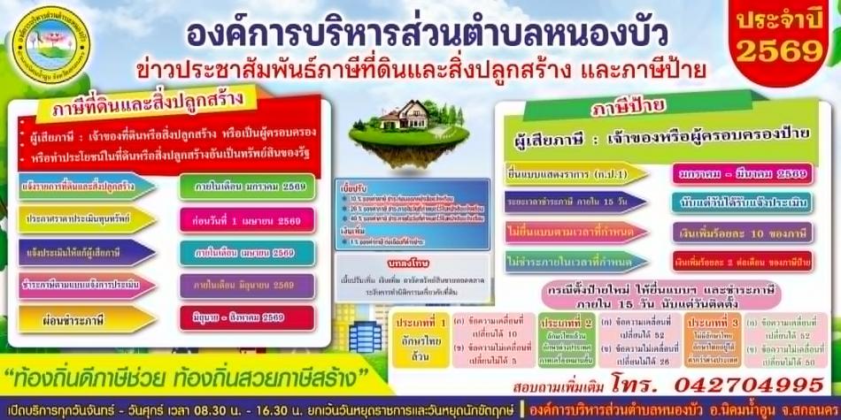 ประชาสัมพันธ์การชำระภาษีที่ดินและสิ่งปลูกสร้าง ประจำปีงบประมาณ พ.ศ.๒๕๖๙